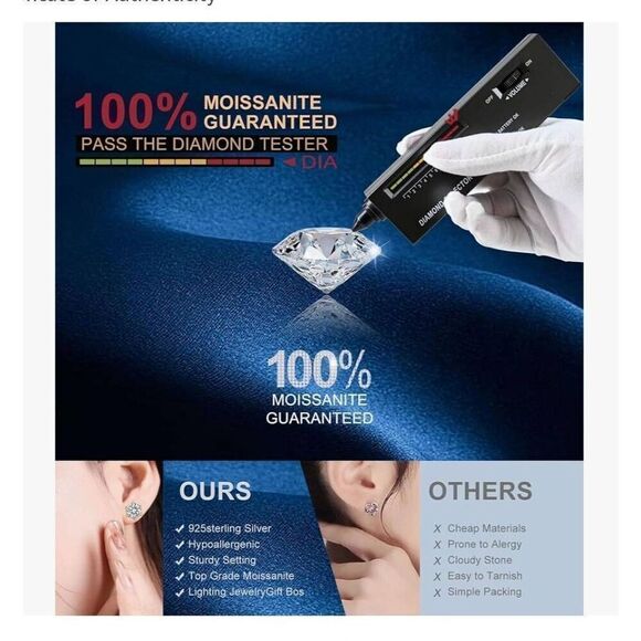 Stunning 2 Ct. Round Genuine Diamond Moissanite Halo Design Stud Earrings - Picture 5 of 5
